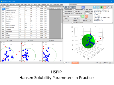 HSPiP Software